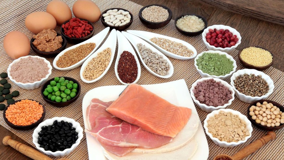 сколько грамм белка надо есть в день сколько грамм белка надо есть в день